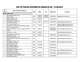 List of Police Officers in Assam As on 21-06-2019