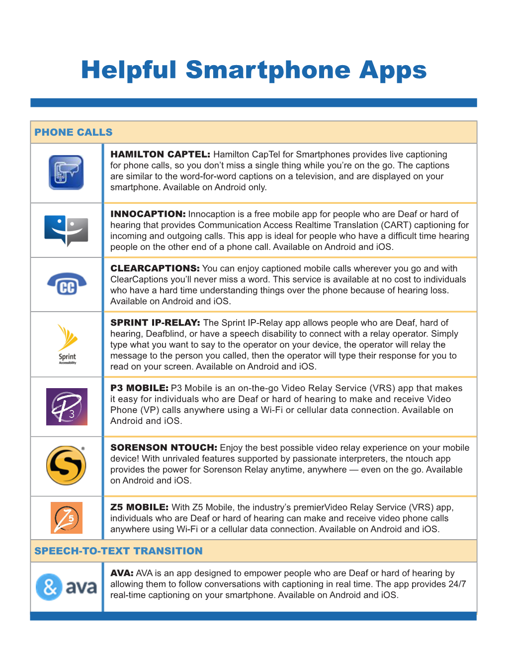 Helpful Smartphone Apps