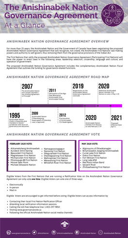 Anishinabek Nation Governance Agreement at a Glance