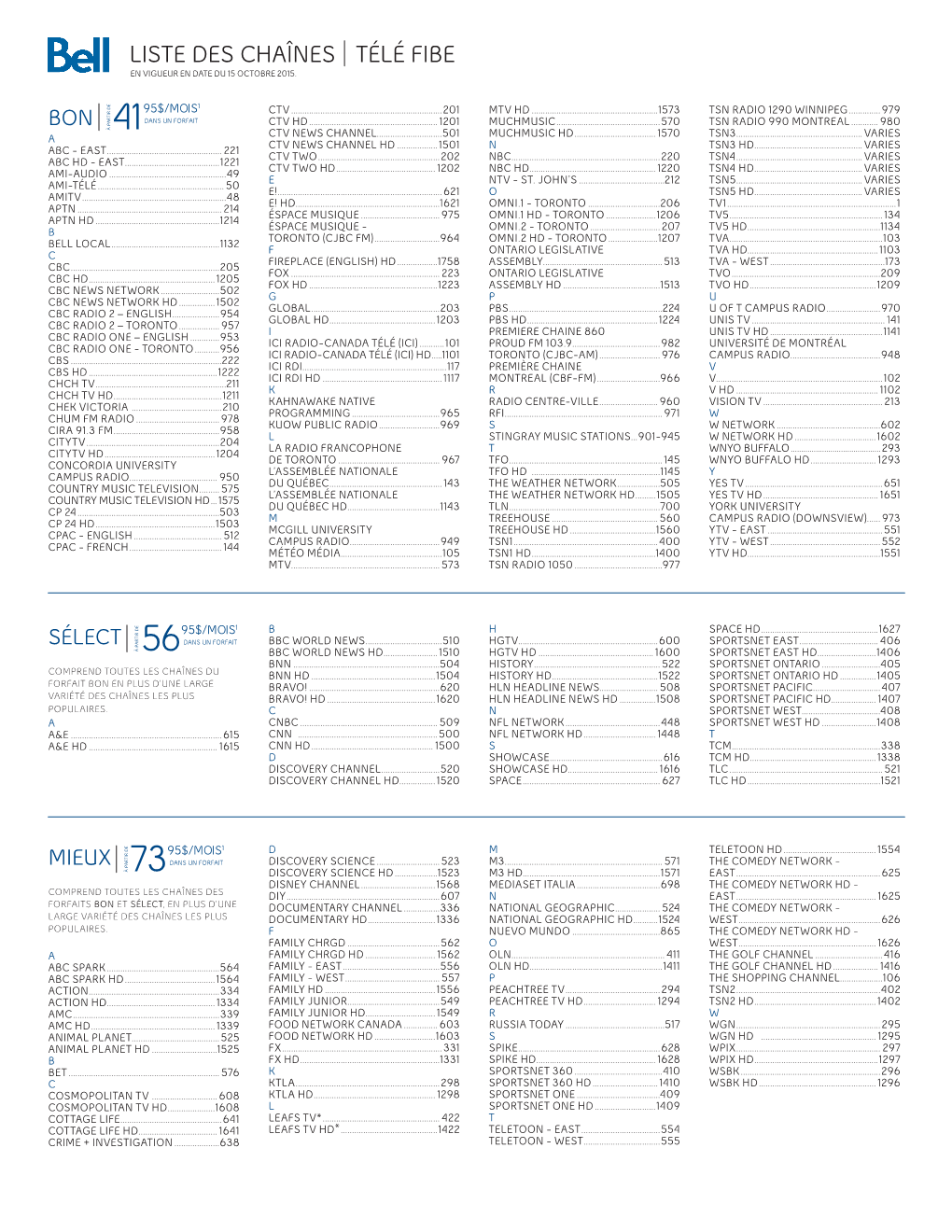 Liste Des Chaînes Télé Fibe En Vigueur En Date Du 15 Octobre 2015