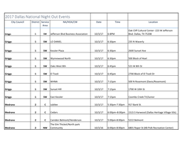 2017 Dallas National Night out Events
