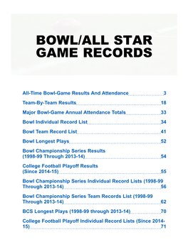 BOWL/All STAR Game Records