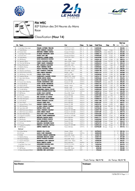 Race 82º Edition Des 24 Heures Du Mans FIA WEC Classification (Hour