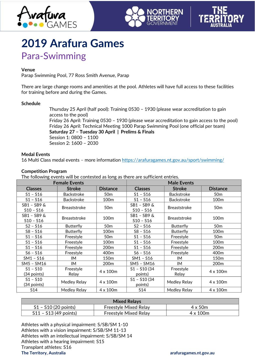 2019 Arafura Games Para-Swimming