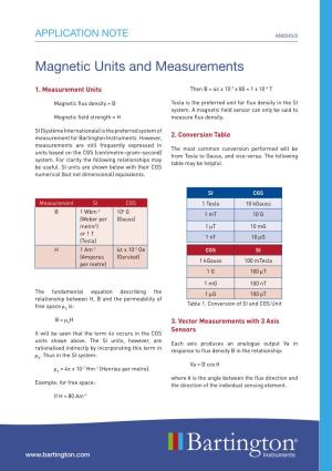 Magnetic Units and Measurements AN0045
