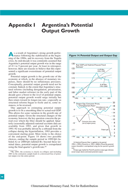 Appendix I Argentina's Potential Output Growth
