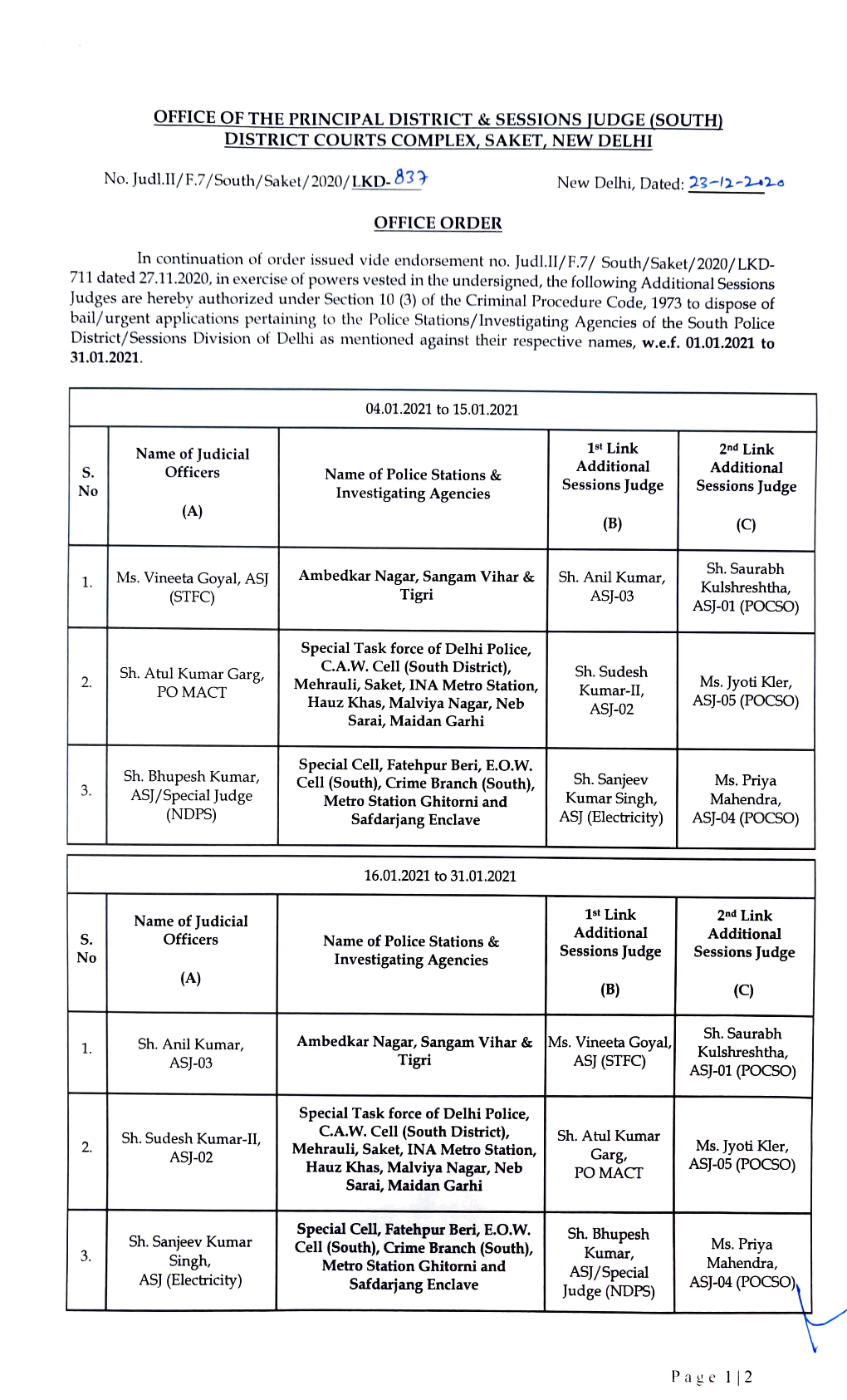 Office of the Principal District &Sessions Judge (South) District