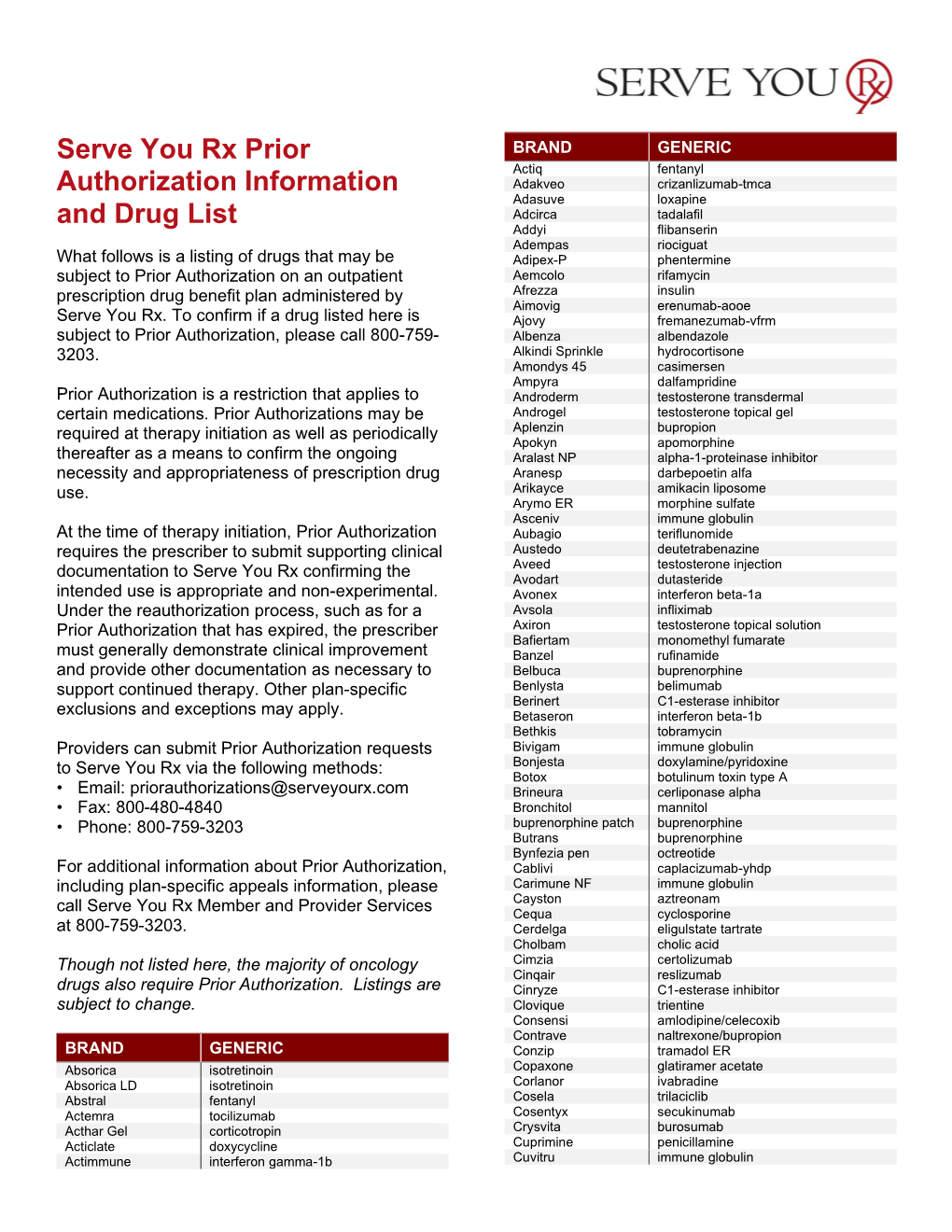 Serve You Rx Prior Authorization Information and Drug List