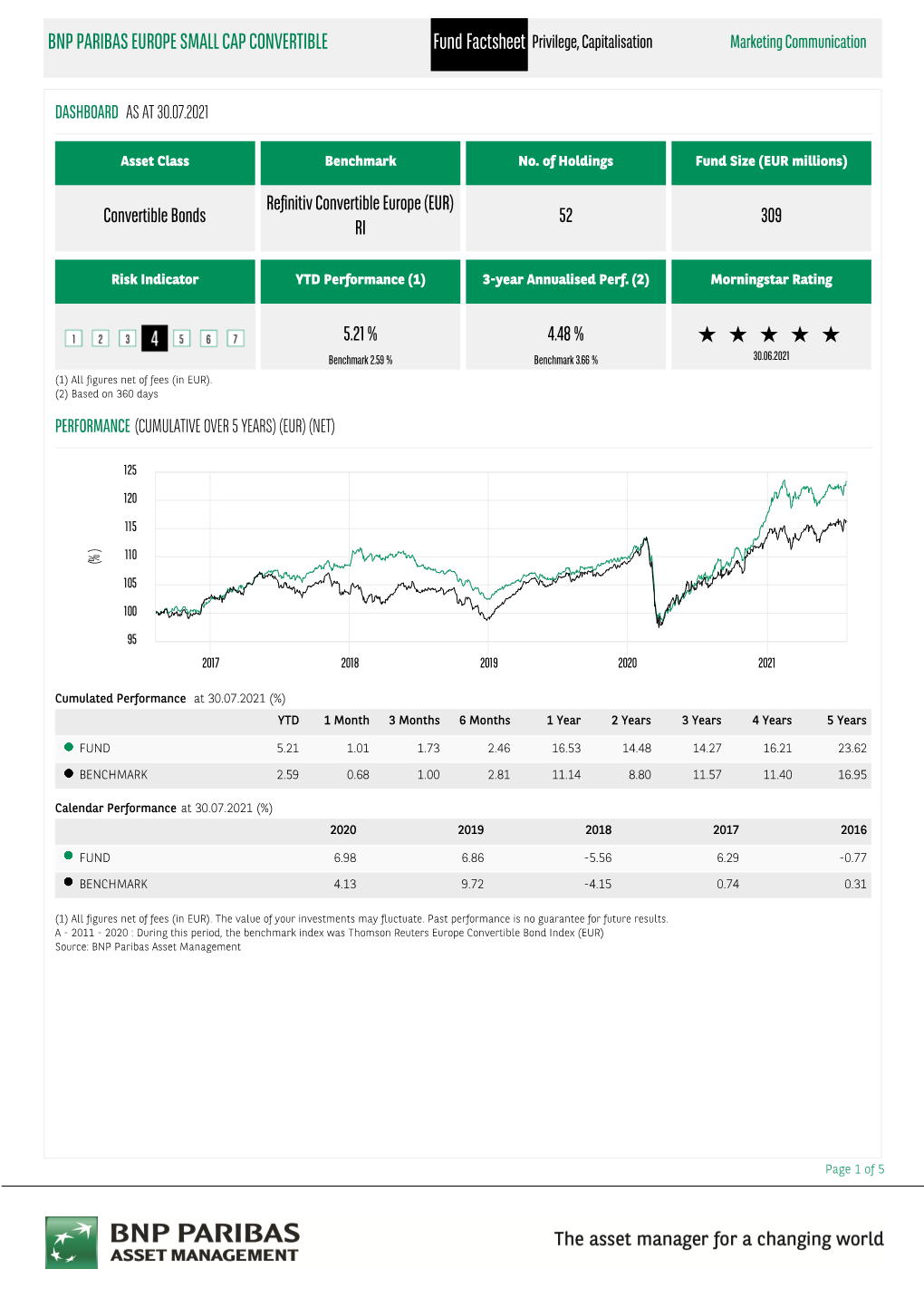 Euronext Funds360