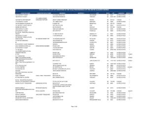 List of Creditors in the Ccaa Proceedings of the Arctic Glacier Parties