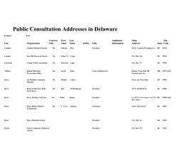 Public Consultation Addresses in Delaware