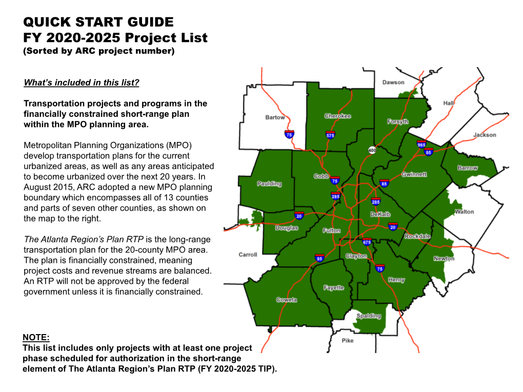 QUICK START GUIDE FY 2020-2025 Project List (Sorted by ARC Project Number)