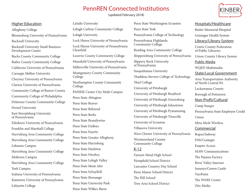 Pennren Connected Institutions (Updated February 2018)