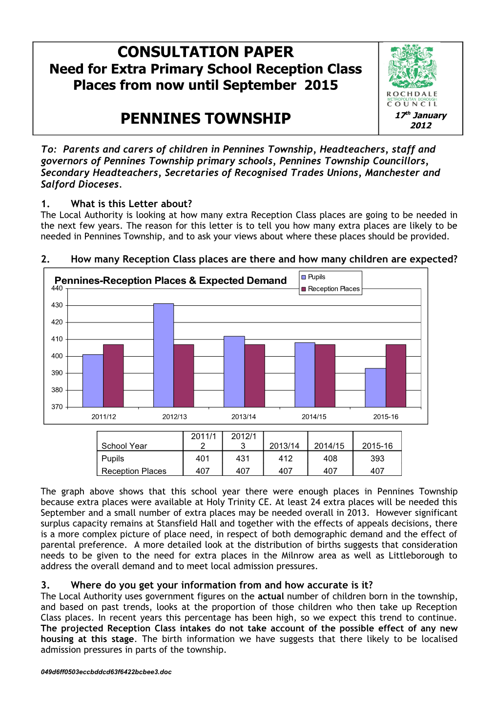 To: Parents and Carers of Children in Pennines Township, Headteachers, Staff and Governors