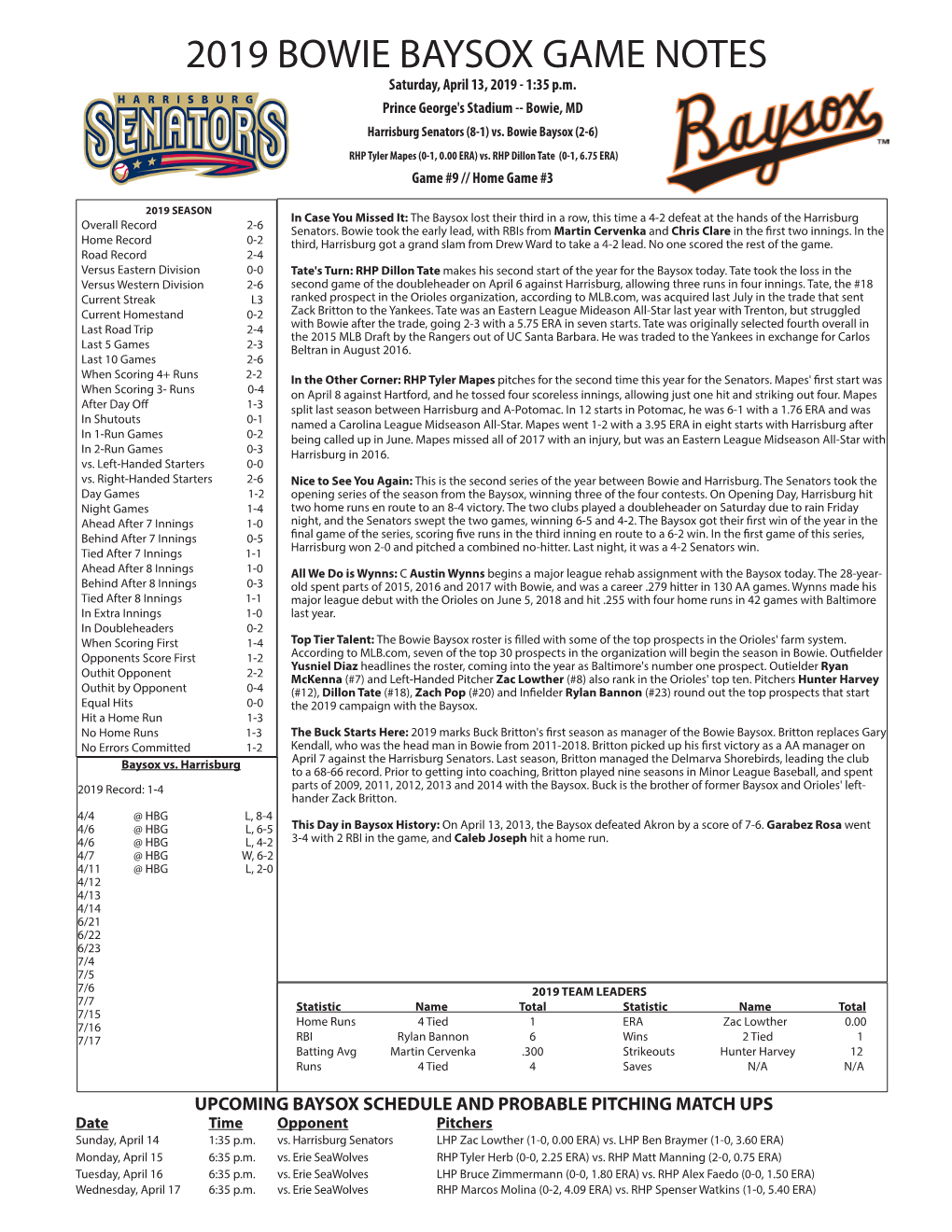 2019 BOWIE BAYSOX GAME NOTES Saturday, April 13, 2019 - 1:35 P.M