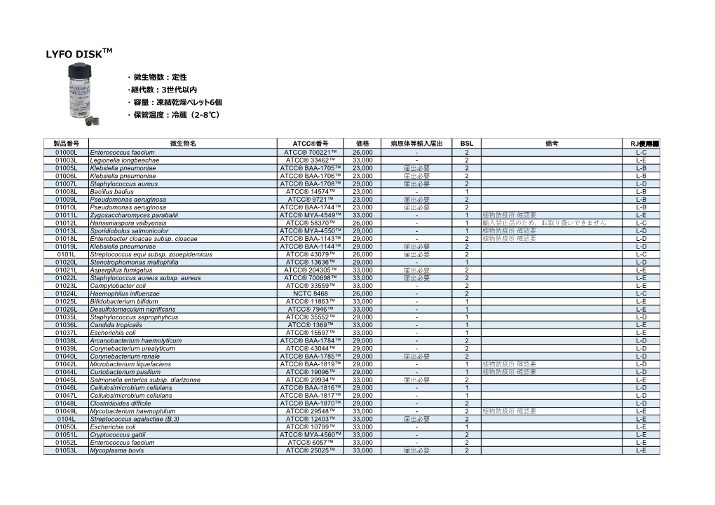 Lyfo Disk.Pdf