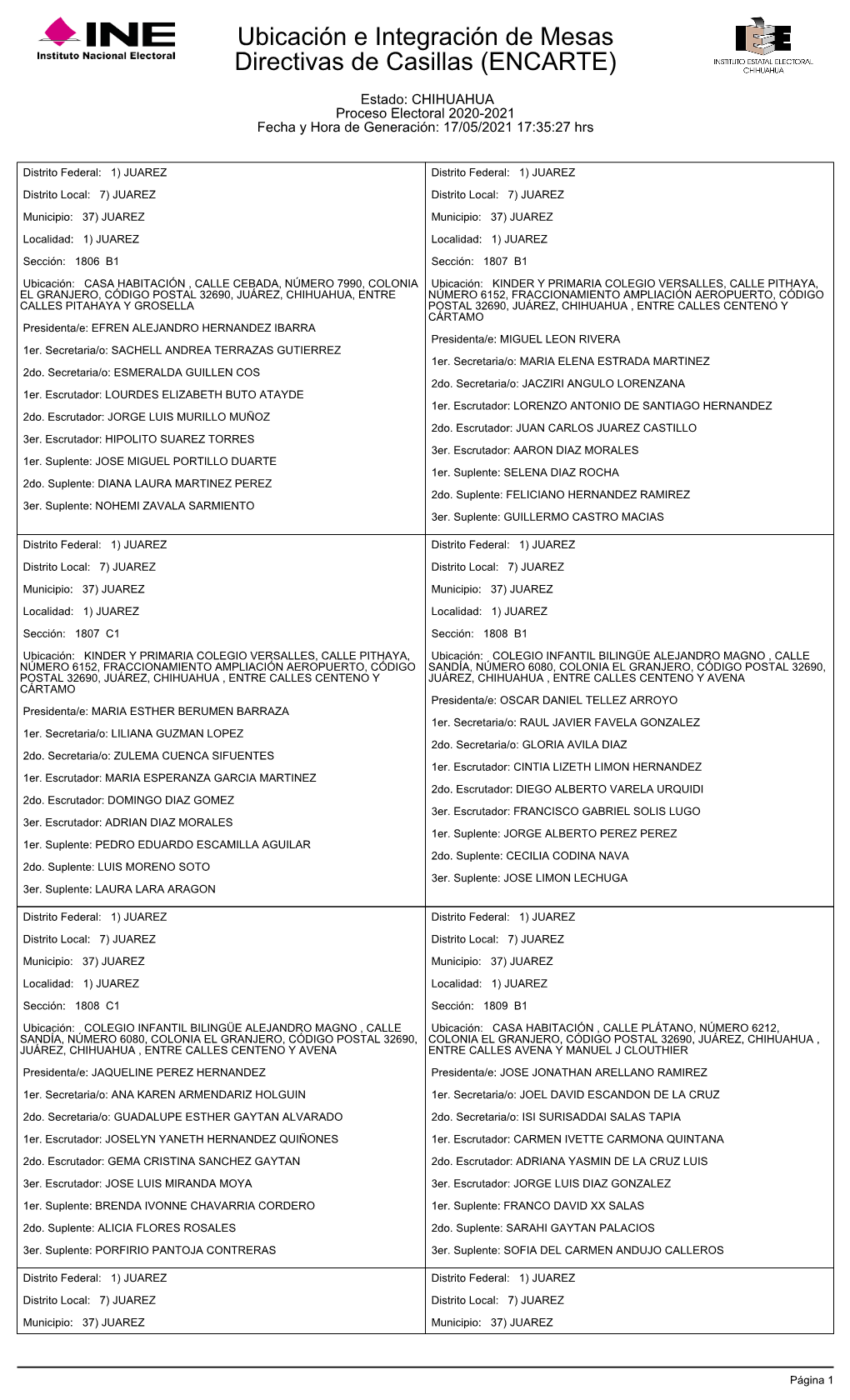 Ubicación E Integración De Mesas Directivas De Casillas (ENCARTE)