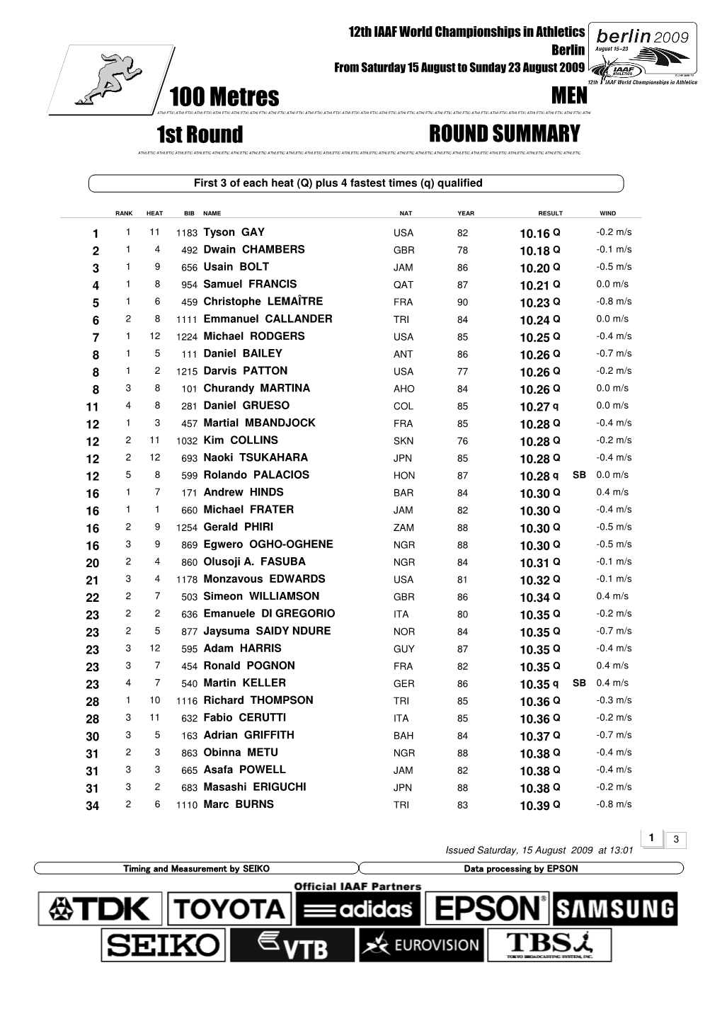 0 Qsummary Mark