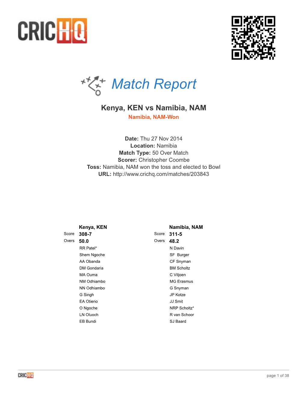 Namibia V Kenya Scorecard