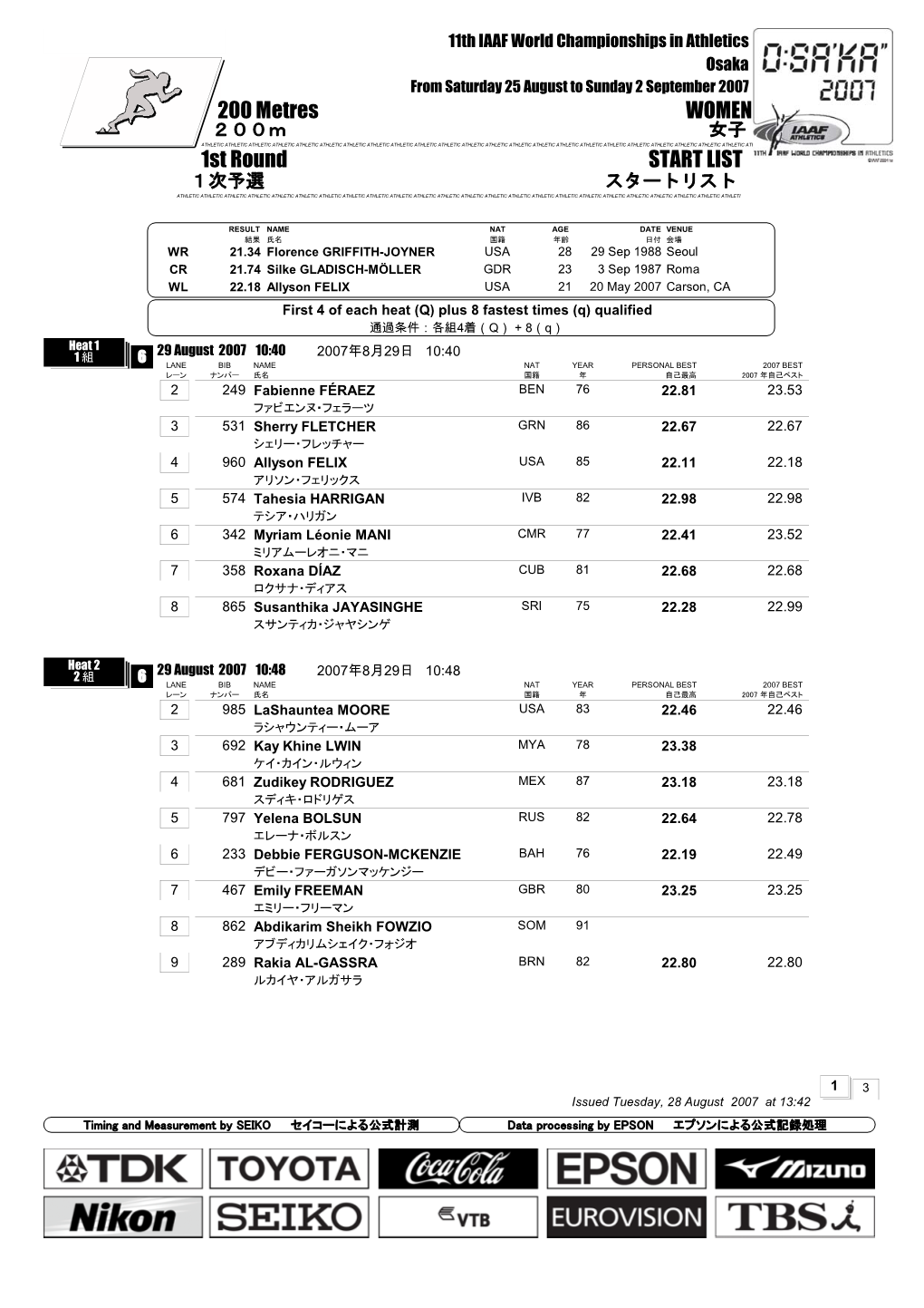 1St Round START LIST 200 Metres WOMEN