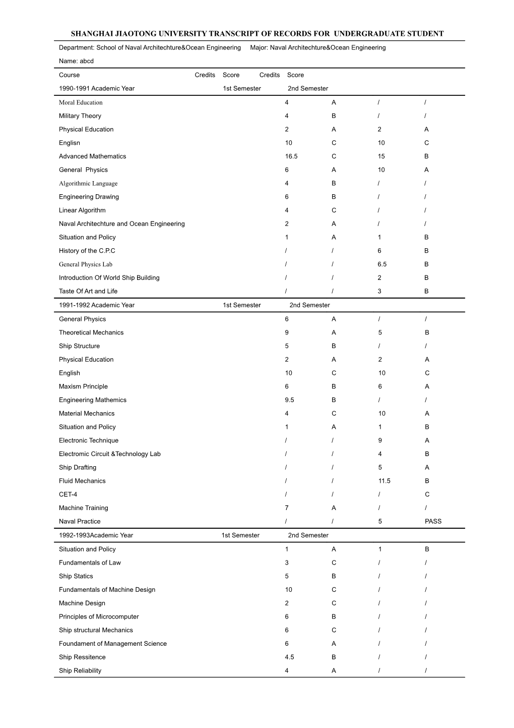 Shanghai Jiaotong University Transcript of Records for Undergraduate Student