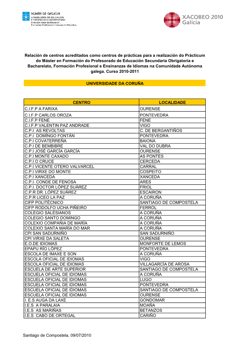 Centro Localidade C.I.F.P a Farixa Ourense C.I.F.P Carlos Oroza Pontevedra C.I.F.P Fene Fene C.I.F.P Valentin Paz Andrade Vigo C.P.I As Revoltas C