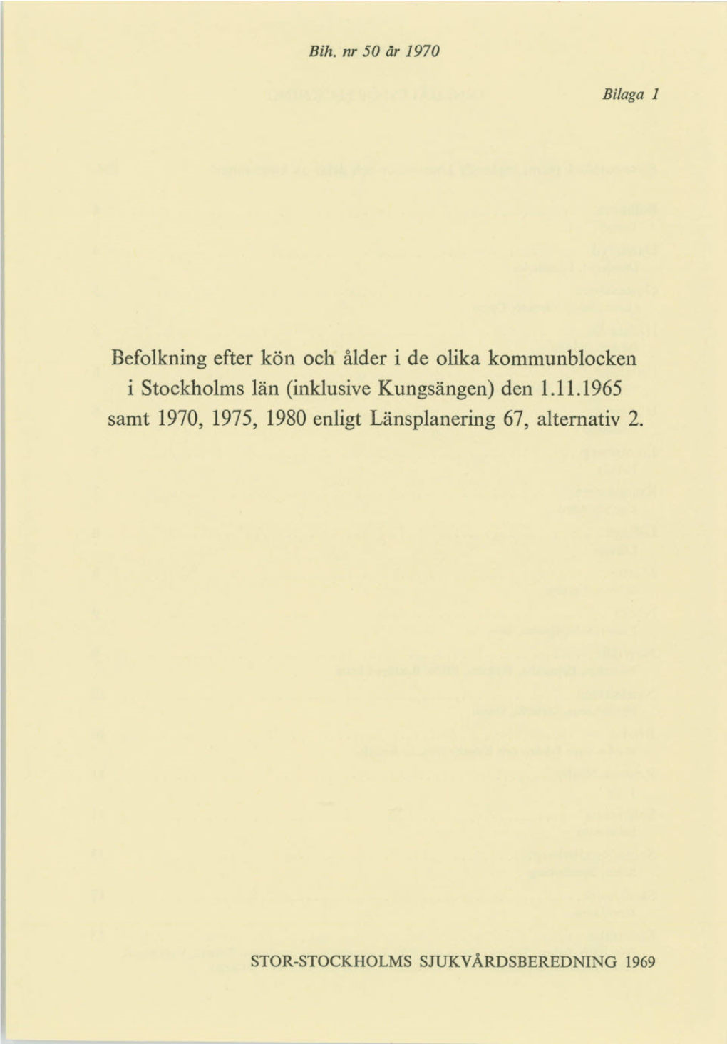 Befolkning Efter Kön Och Ålder I De Olika Kommunblocken I Stockholms Län (Inklusive Kungsängen) Den 1.11.1965 Samt 1970