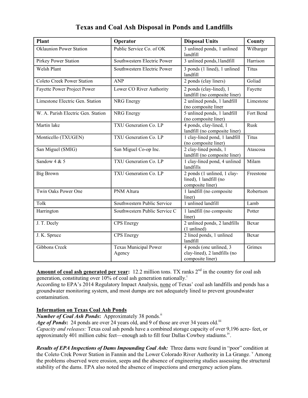 Texas and Coal Ash Disposal in Ponds and Landfills