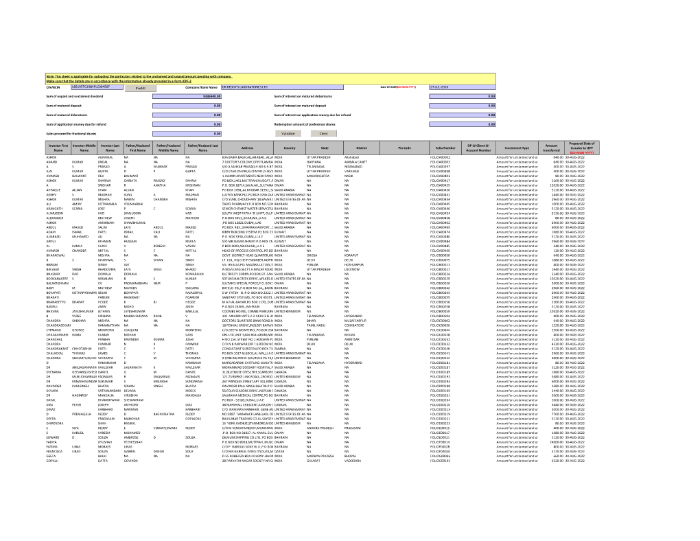 CIN/BCIN Company/Bank Name Date of AGM(DD-MON-YYYY)