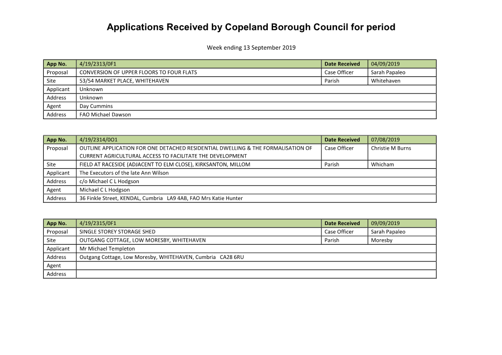 Applications Received by Copeland Borough Council for Period