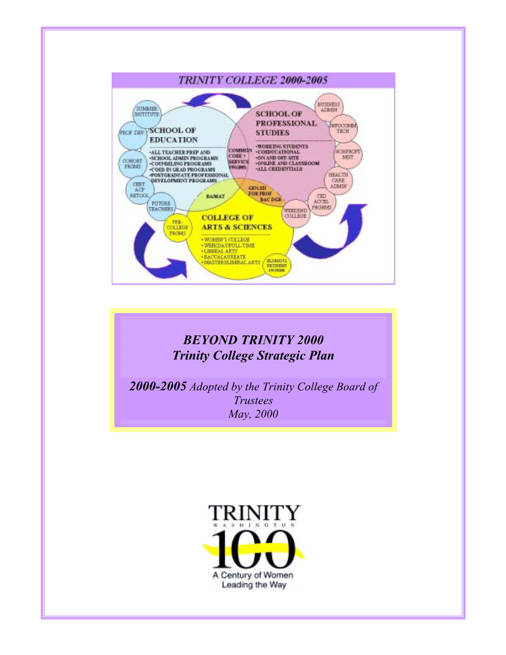 BEYOND TRINITY 2000 Trinity College Strategic Plan