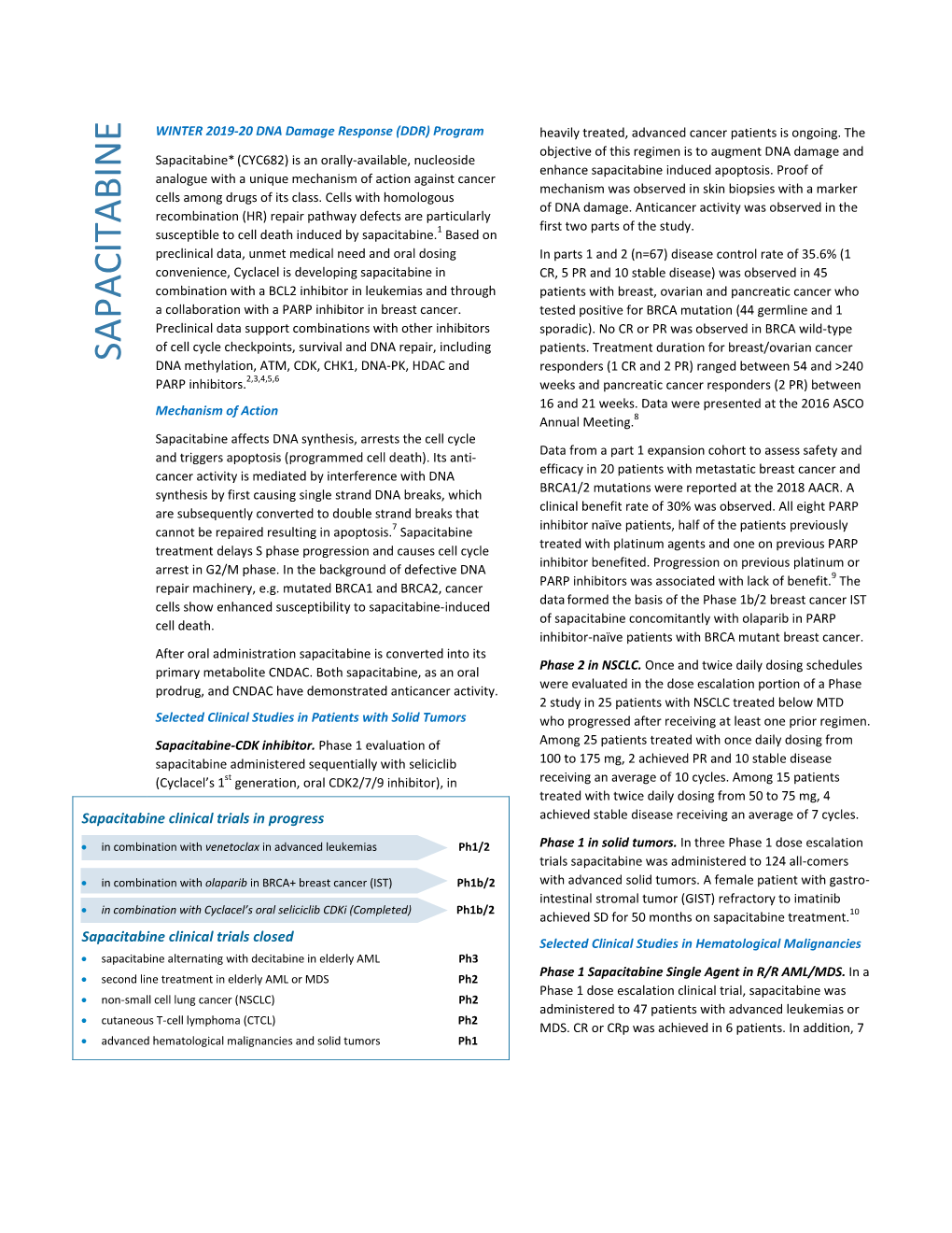 Sapacitabine Clinical Trials • • Sapacitabine Clinicalprogress Trials in • • • •