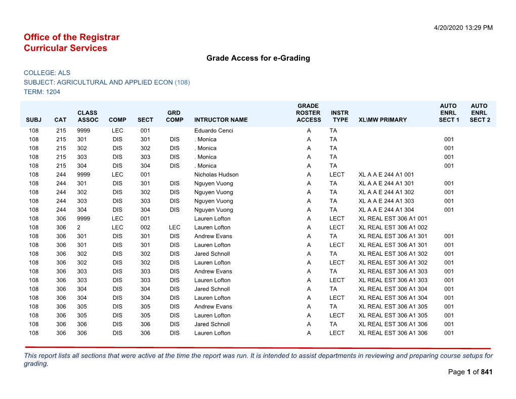 1204 Grade Access