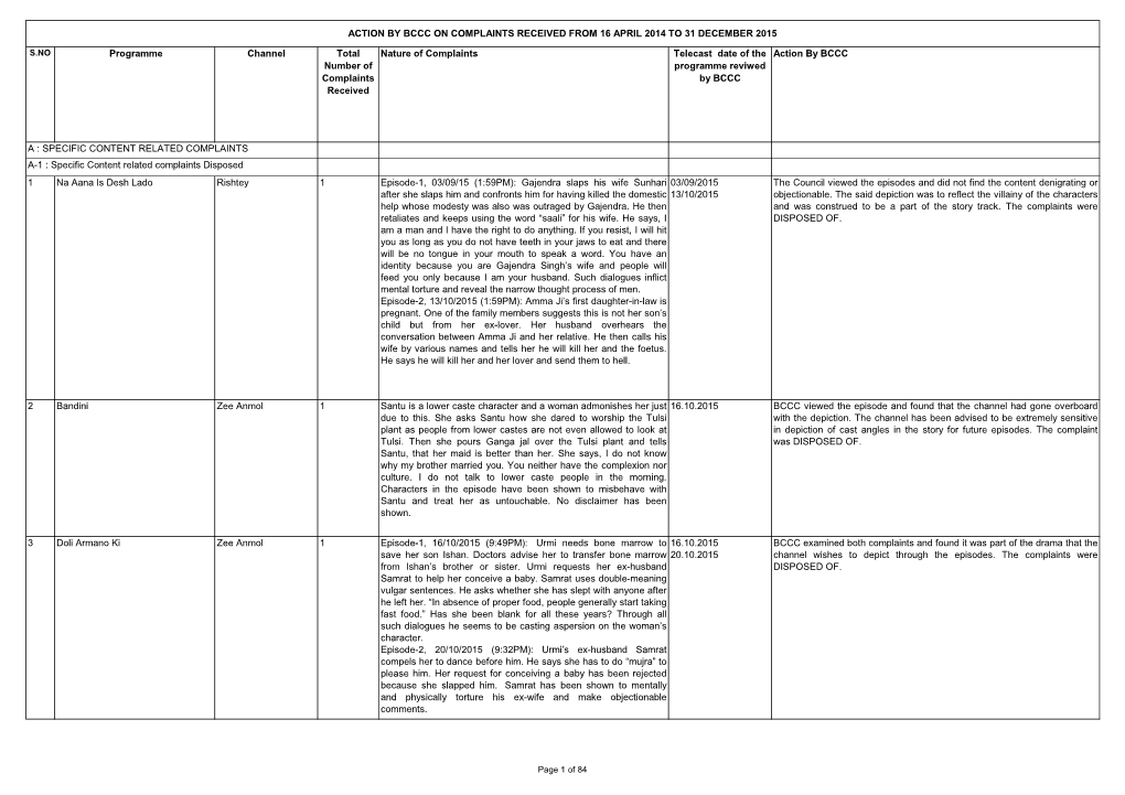 S.NO Programme Channel Total Nature of Complaints Telecast Date of the Action by BCCC Number of Programme Reviwed Complaints by BCCC Received