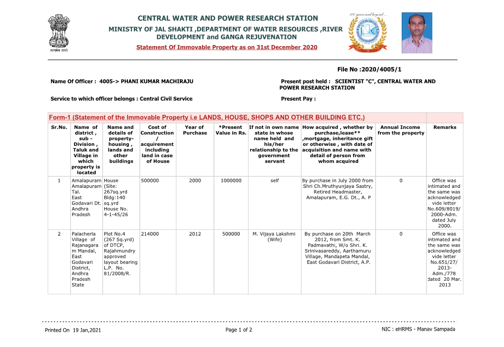 Phani Kumar M., Scientist-C