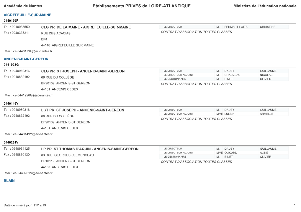 Etablissements PRIVES De LOIRE-ATLANTIQUE Ministère De L'éducation Nationale