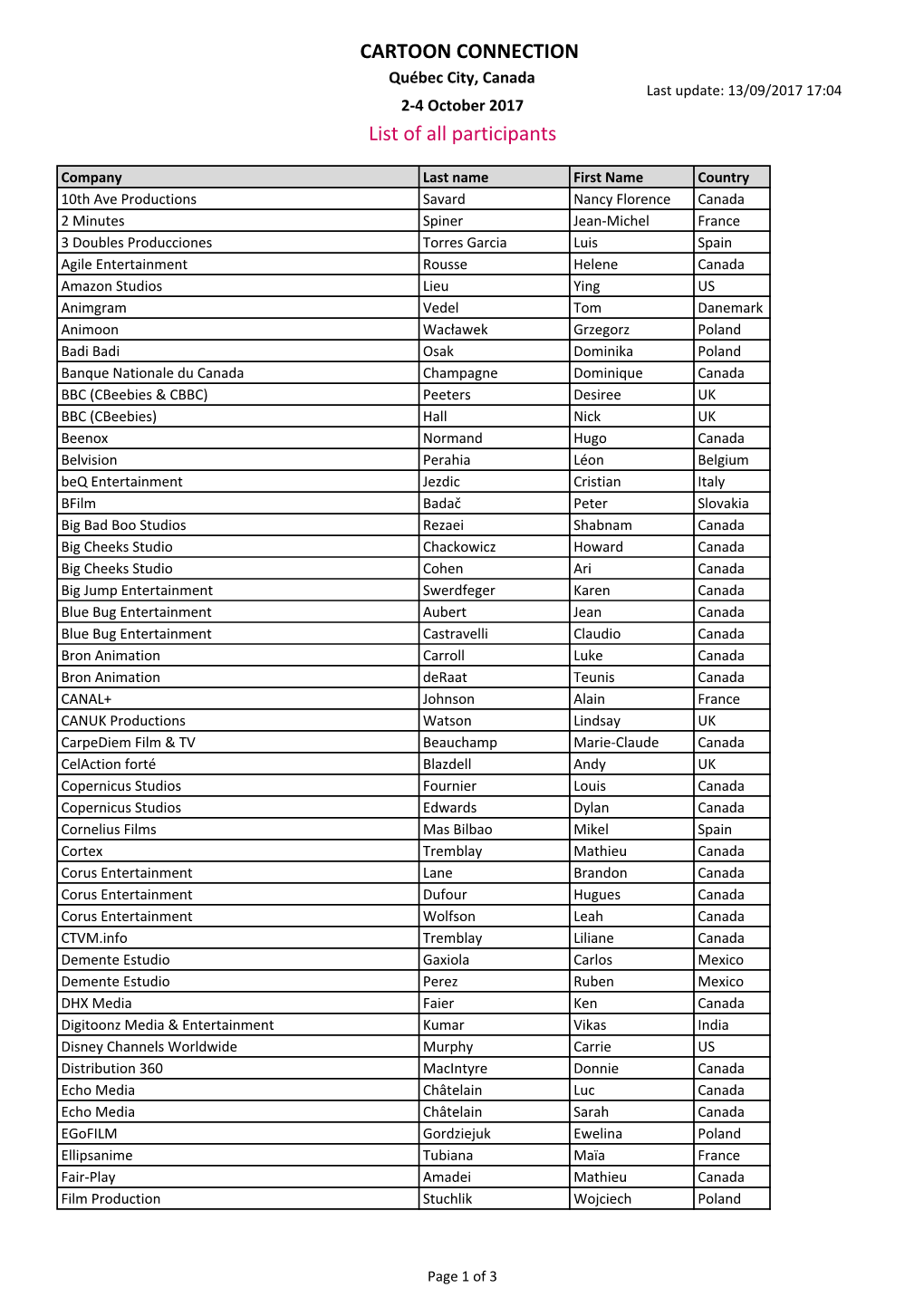 2017-List of Participants CONNECTIONCANADA.Xlsx
