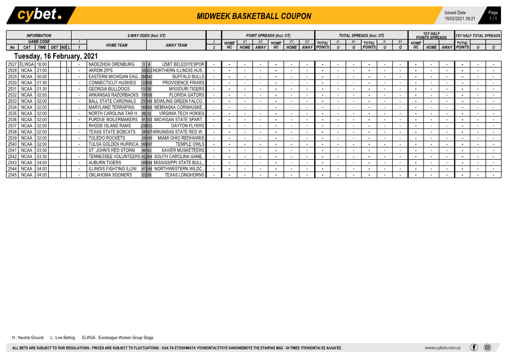 Midweek Basketball Coupon 15/02/2021 09:21 1 / 1