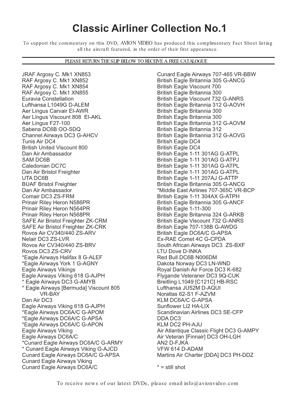 Fact Sheet Listing All the Aircraft Featured, in the Order of Their First Appearance