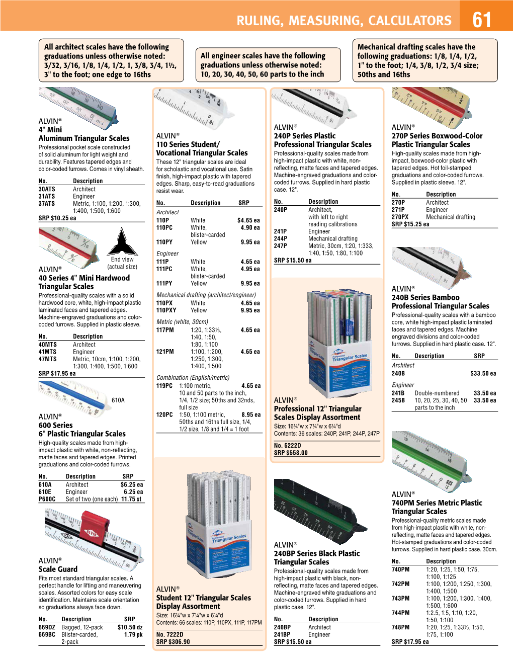 Ruling, Measuring, Calculators 61