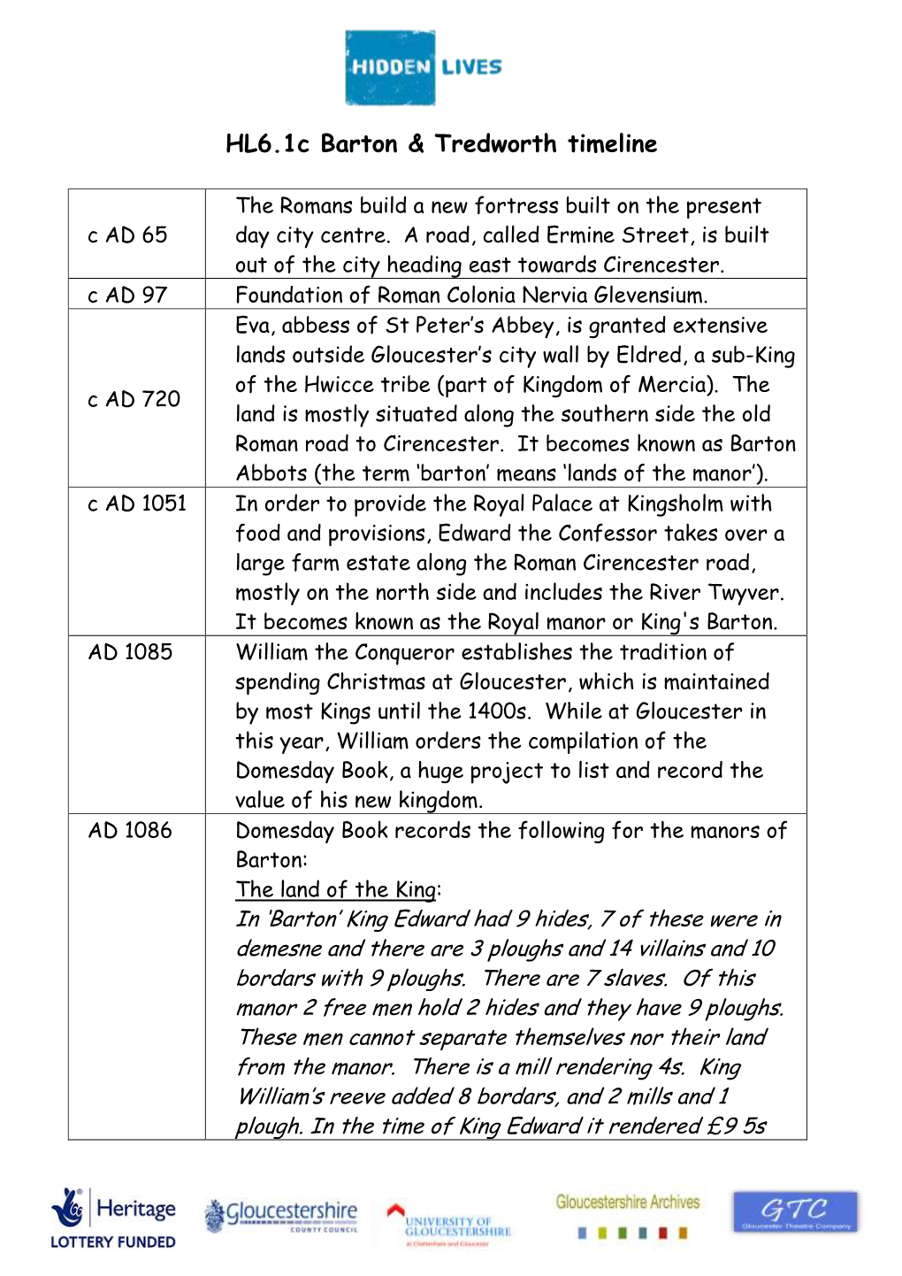 HL6.1C Barton & Tredworth Timeline