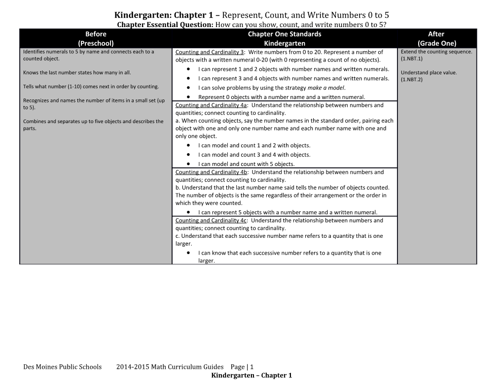 Kindergarten: Chapter 1 Represent, Count, and Write Numbers 0 to 5