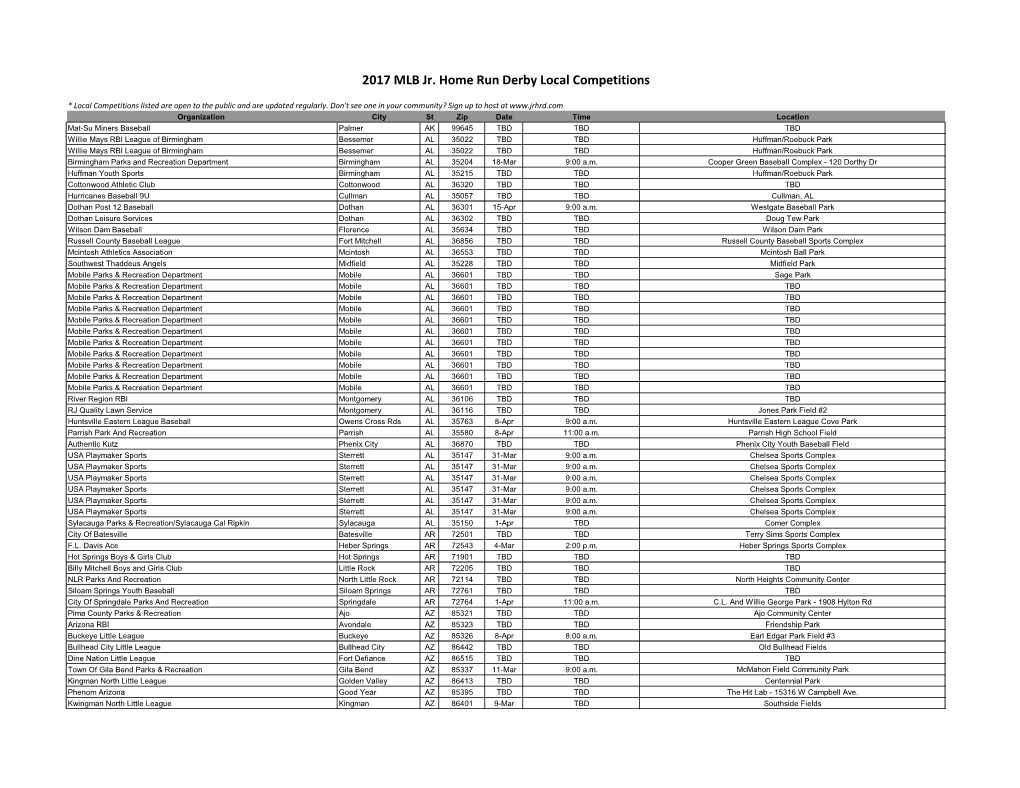 2017 MLB Jr. Home Run Derby Local Competitions