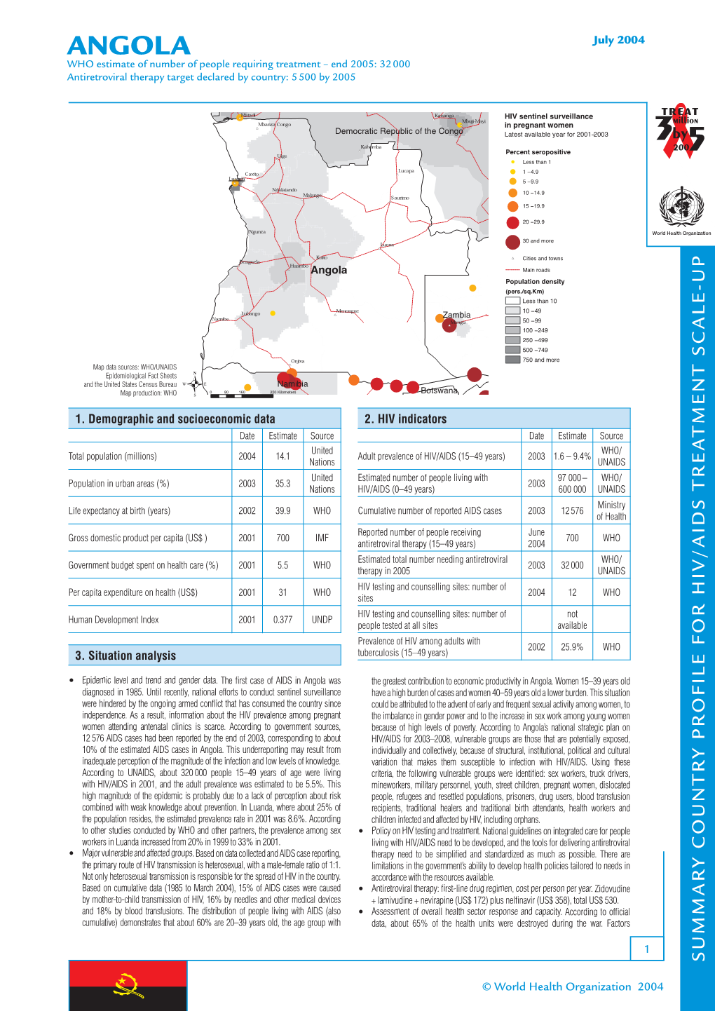 ANGOLA July 2004 WHO Estimate of Number of People Requiring Treatment – End 2005: 32 000 Antiretroviral Therapy Target Declared by Country: 5 500 by 2005