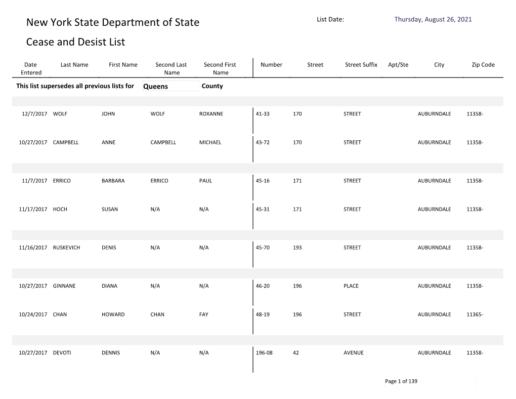 Queens County Cease and Desist List