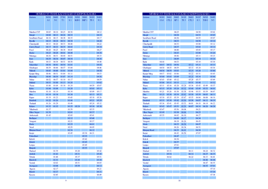 Mumbai Cst-Thane-Kalyan-Karjat-Khopoli