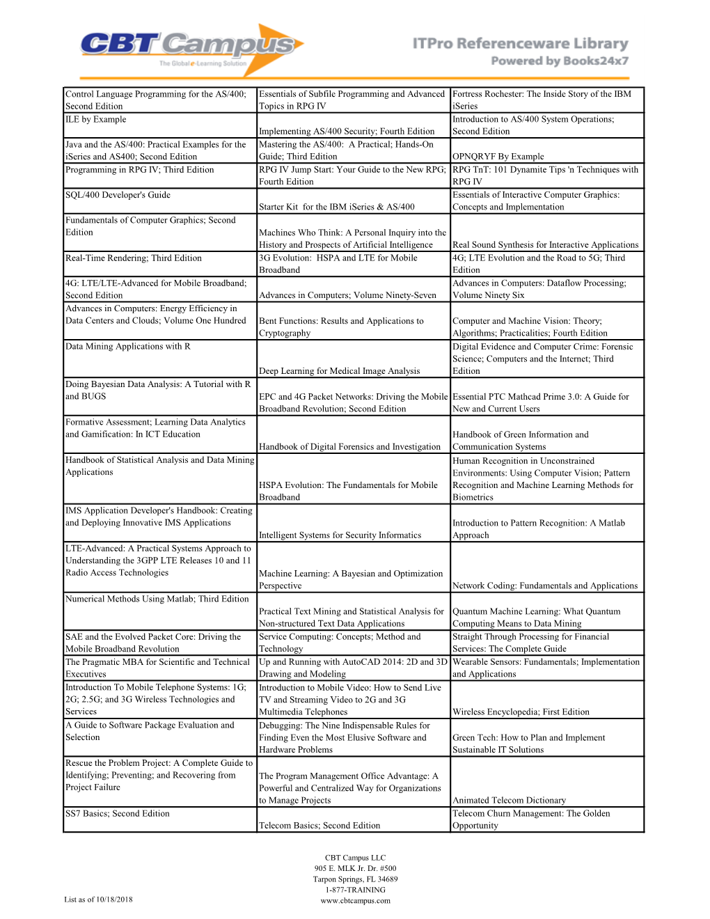 Control Language Programming for the AS/400