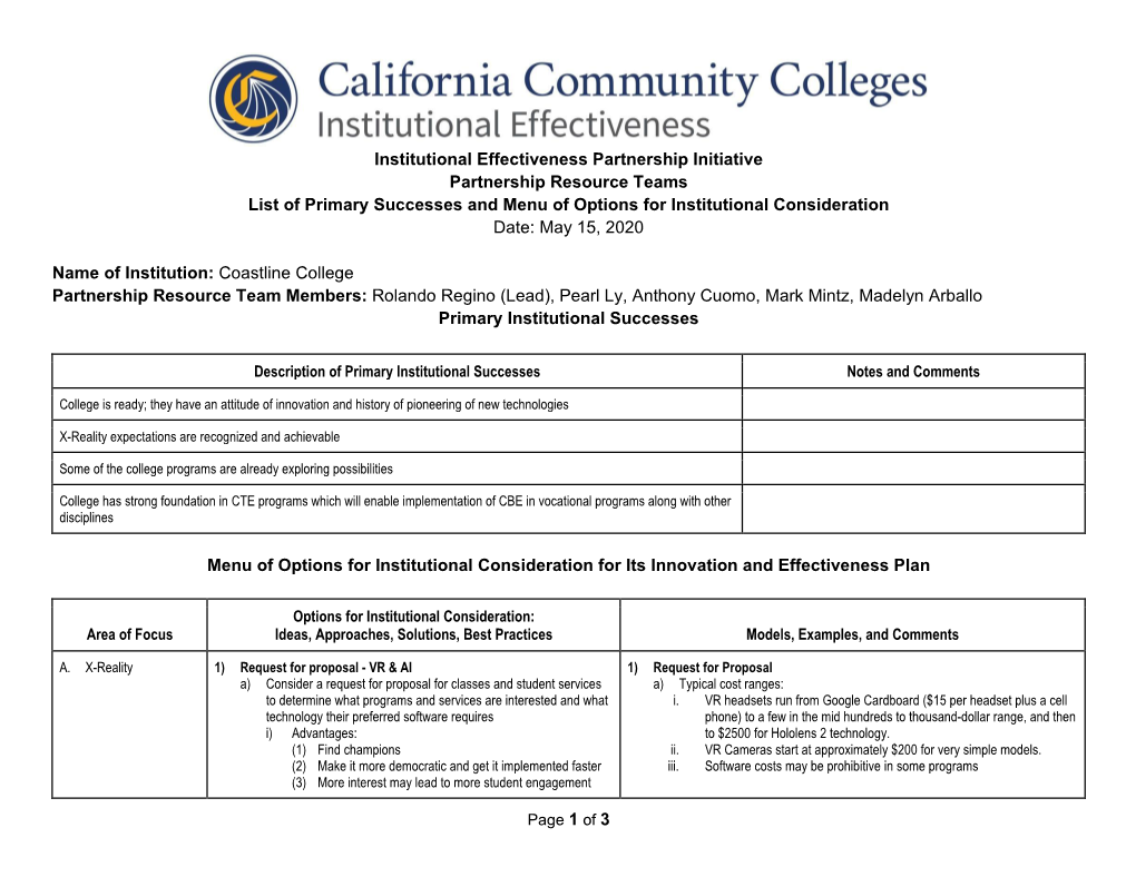 Coastline College PRT MOO 2020.Pdf