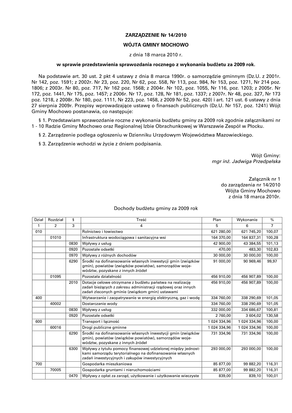 ZARZĄDZENIE Nr 14/2010 WÓJTA GMINY MOCHOWO Z Dnia 18