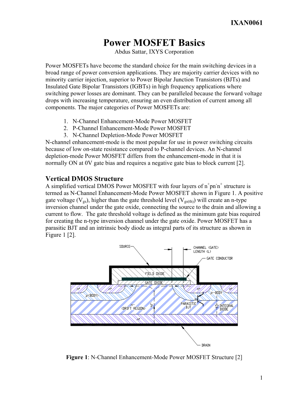 Power MOSFET Basics Abdus Sattar, IXYS Corporation